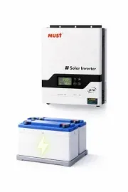 Contenido de la Guía Off-Grid